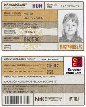 Hungarian Id Card