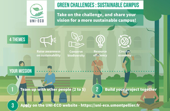 UNI-ECO Green Challenges 2022