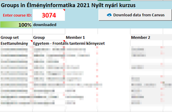 Csoporthalmazok, csoportok és tagok exportálása Canvasból
