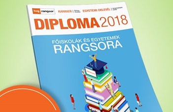 Megőrizte első helyét az ELTE
