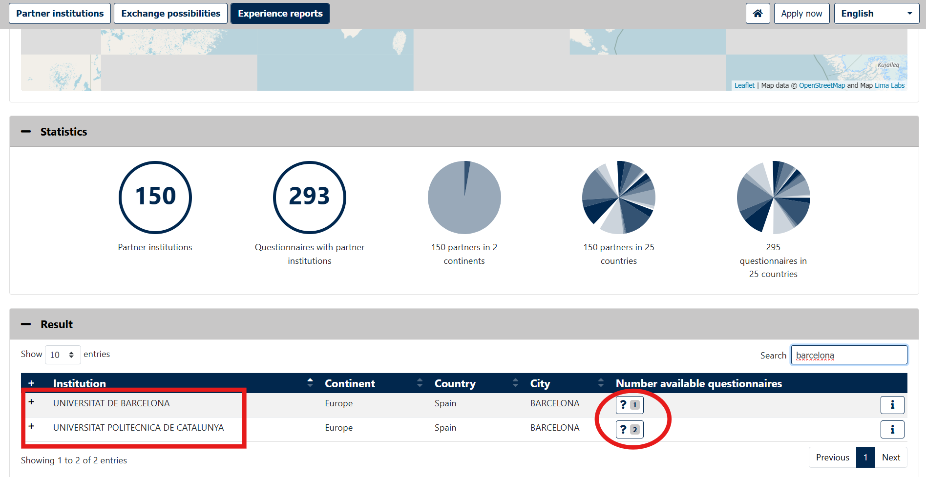 A képen a Mobility-Online felületének experience reportokat tartalmazó "Result" menüpontja látható. Táblázatos elrendezésben az első oszlopban partneregyetemek nevei láthatók, a következő oszlopokban pedig a partnerekhez tartozó kontinens, ország, város, és az elérhető experience reportok száma. A keresősávba "barcelona" van beírva, a táblázat ehhez kettő partnert listáz. A két partner neve és a hozzájuk kapcsolódó experience reportok száma piros karikázással van kiemelve.