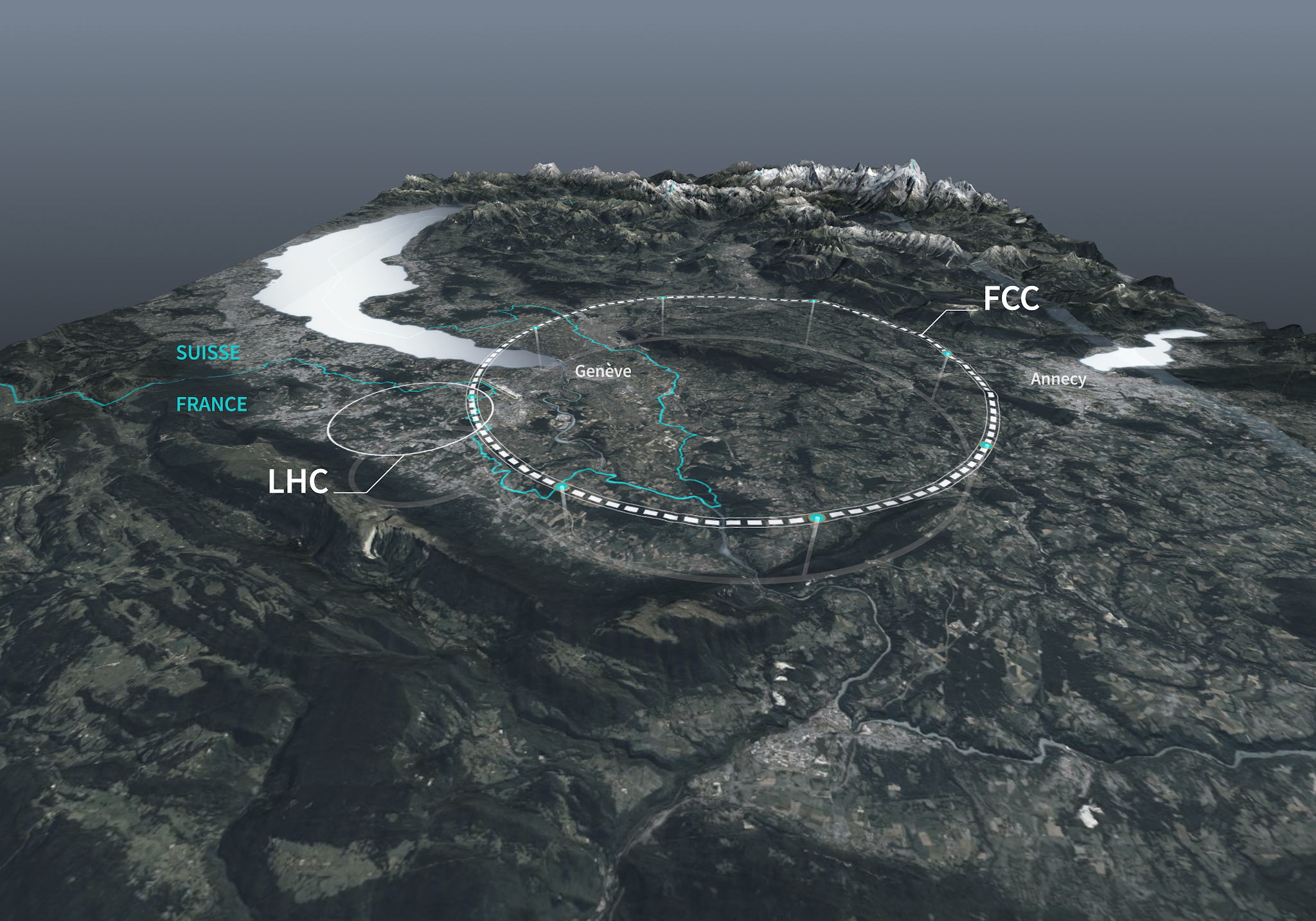 jövőbeli tervek a CERN-ben